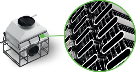 E-Line Heat Exchanger