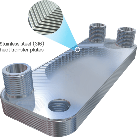 L-Line Heat Exchanger