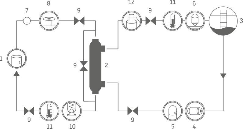 Heat Exchanger