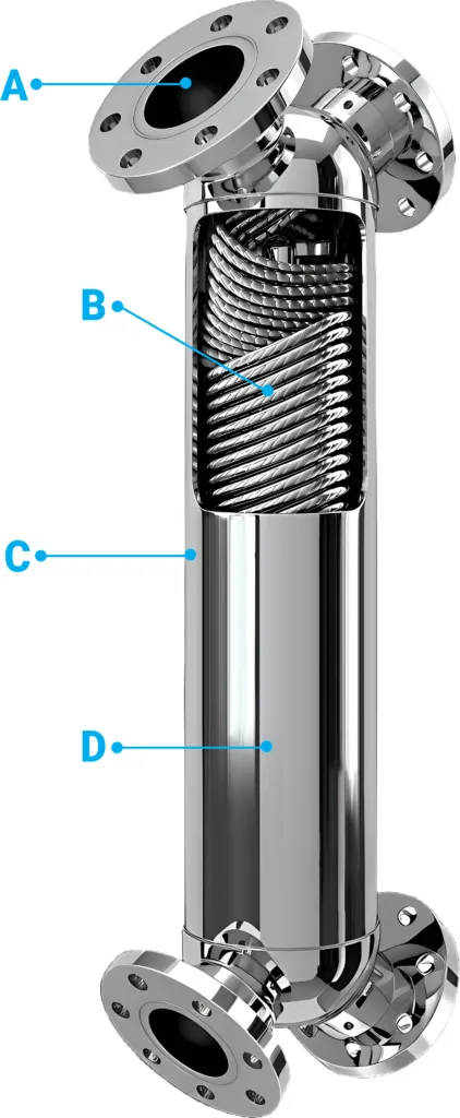AIC JAD-Line shell and coil heat exchanger cutaway with labelled parts