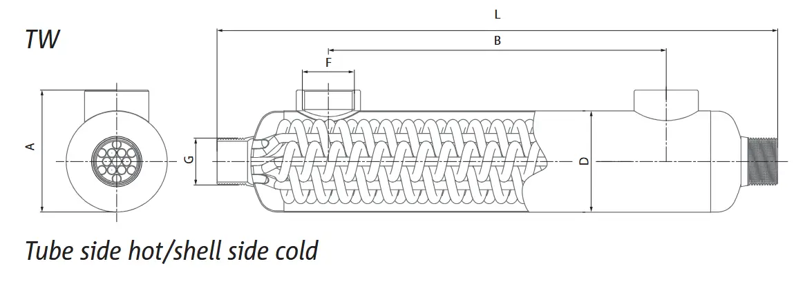 Technical drawing of an AIC TW-Line heat exchanger with dimensions