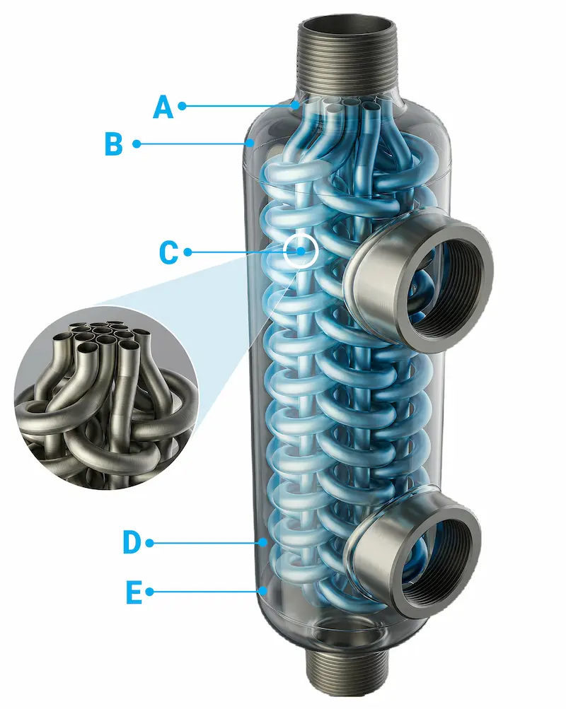 AIC TW-Line titanium heat exchanger cutaway with labelled parts and coil close-up
