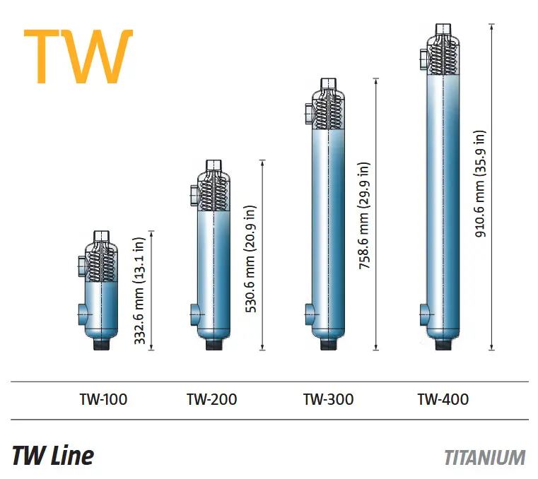 AIC TW-Line titanium heat exchanger sizes from TW-100 to TW-400 with dimensions