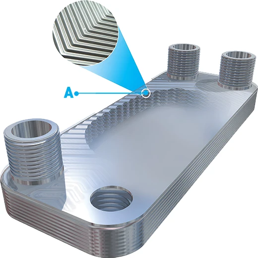 AIC brazed plate heat exchanger plate with a close-up of the corrugated plate pattern